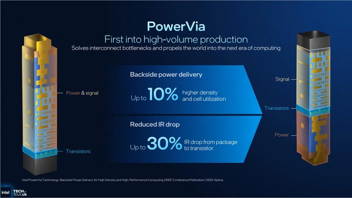 Intel представи процесорите Core Ultra 3: 18A процес, нови Cougar Cove и Darkmont ядра и Xe3 графика