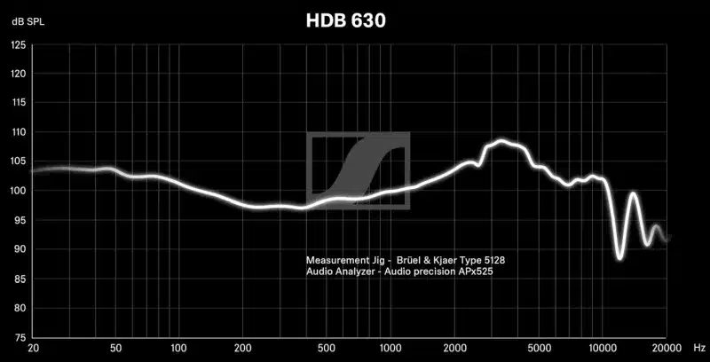 Sennheiser представи слушалките HDB 630 – „първия си безжичен продукт за аудиофили“