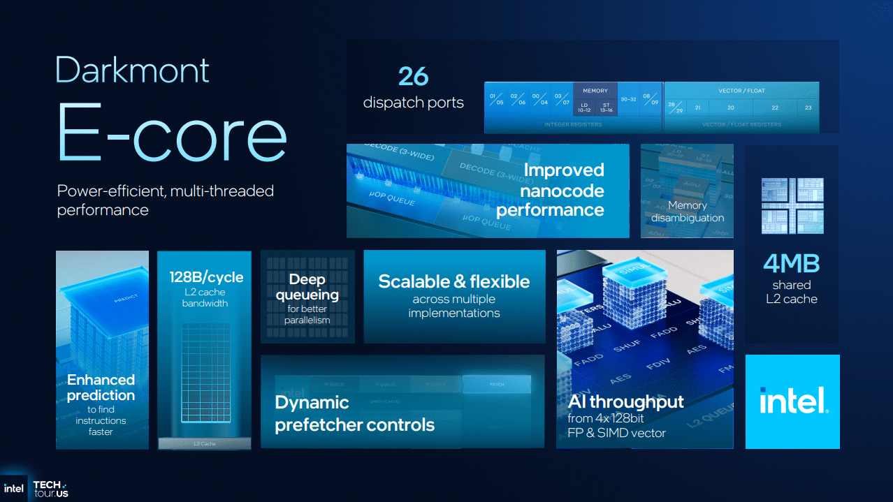 Intel представи процесорите Core Ultra 3: 18A процес, нови Cougar Cove и Darkmont ядра и Xe3 графика