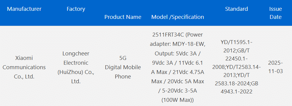 Redmi Turbo 5 3C е сертифициран и се очаква да излезе скоро на пазара с Dimensity 8500 и батерия с капацитет над 9000 mAh