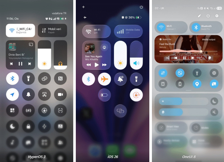 HyperOS на Xiaomi в сравнение с iOS и OneUI: коя операционна система е по-добра през 2025 г.