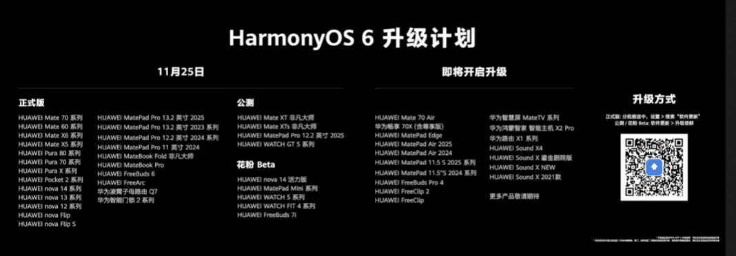 HarmonyOS 6: ъпдейт за над 20 модела на Huawei, включително Mate 70