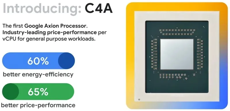 Google представи Arm-процесорите Axion и тензорния ускорител Ironwood за обучение и стартиране на огромни AI модели