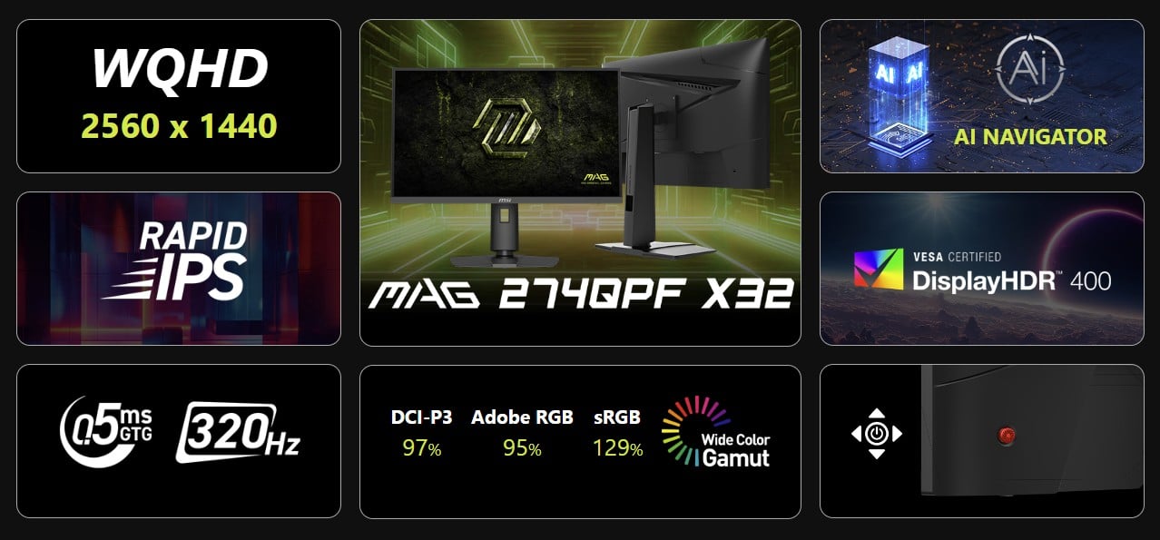 MSI пусна на пазара геймърския монитор MAG 274QPF X32 – 1440p, 320Hz и конзолен режим