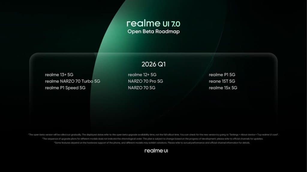Потребителският интерфейс Realme UI 7.0 с дизайн в стила на Apple Liquid Glass вече е тук