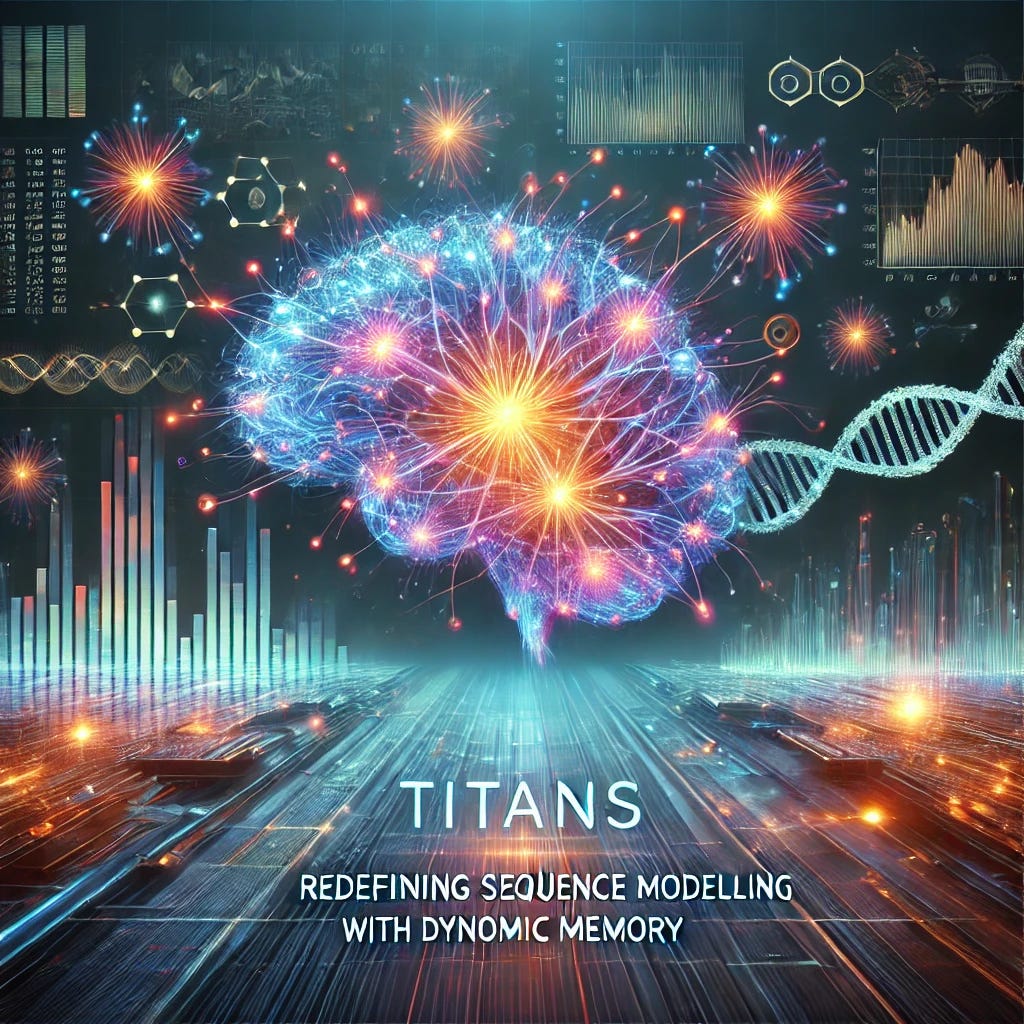 Google представи Titans и MIRAS – следващото поколение AI за свръхдълги контексти