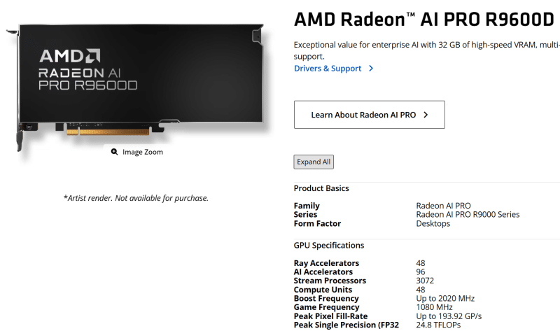 AMD пусна професионалните графични карти Radeon AI PRO R9700S и R9600D с 32 GB памет