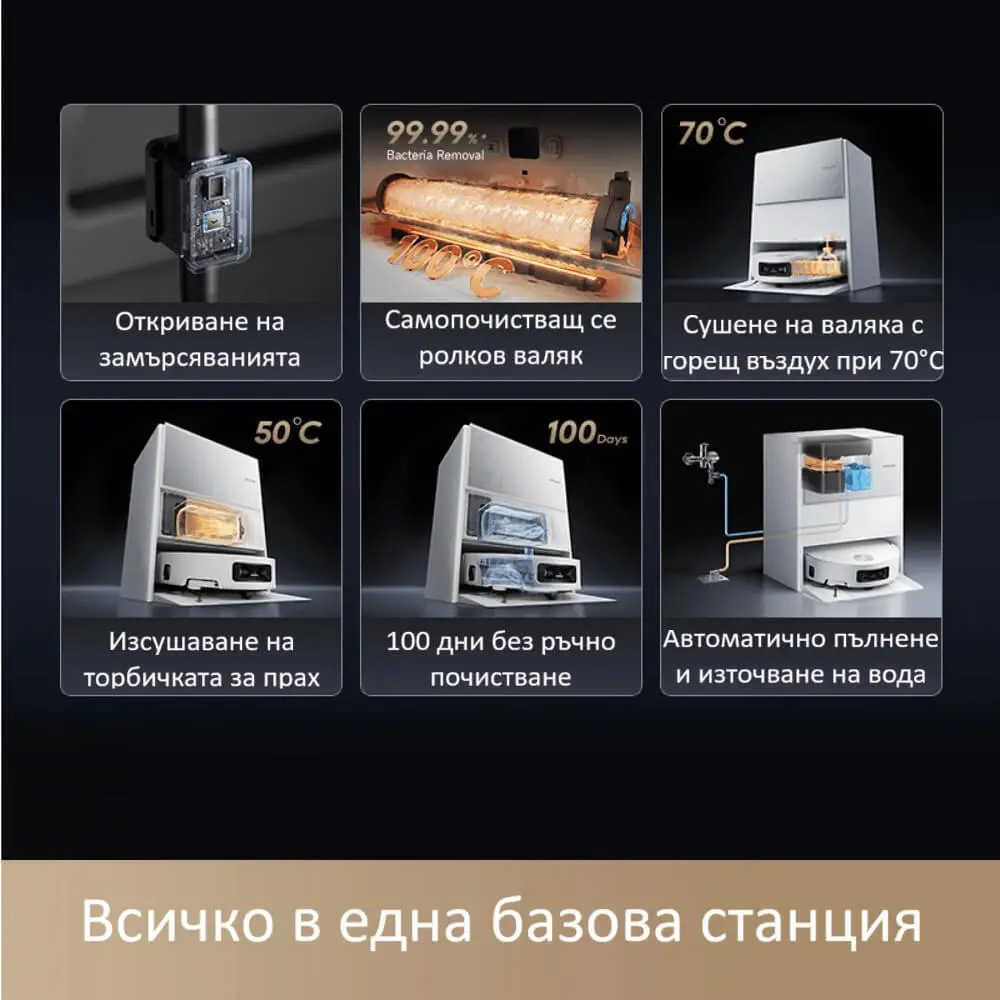Dreame Aqua 10 Ultra Roller: Най-накрая робот, който МИЕ като истински човек