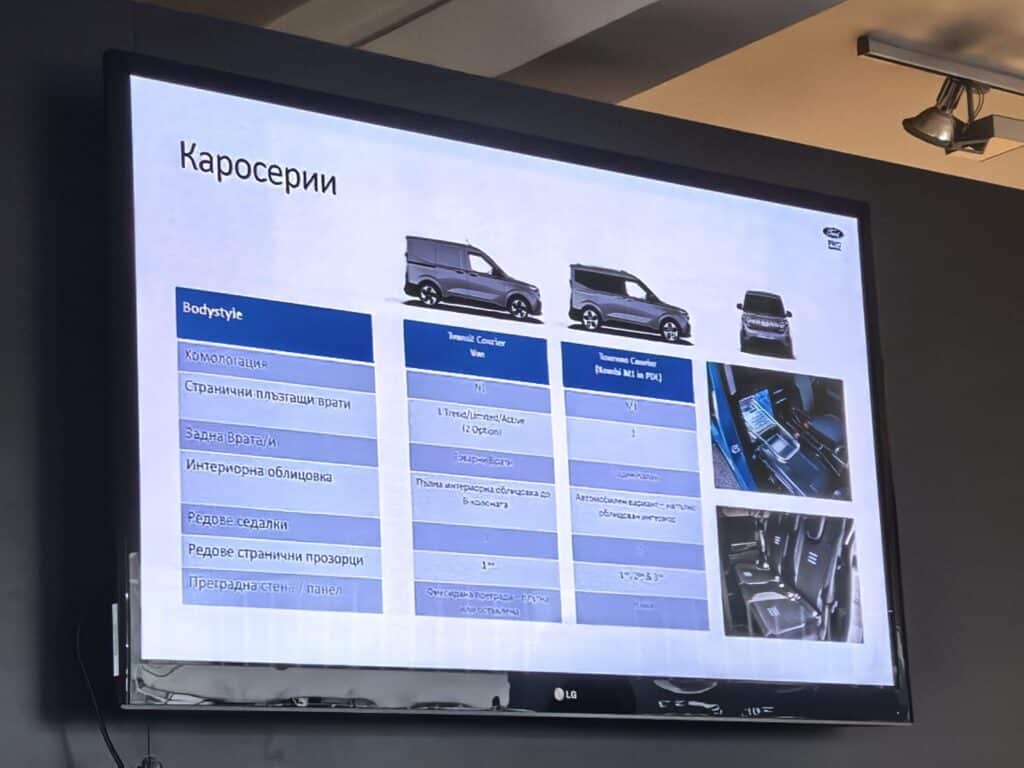 Защо дизеловите бусове вече изостават: тест на Ford E-Courier в реални условия в София