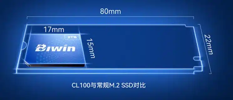 Biwin пусна първото в света „мини“ SSD с тегло 1 грам, скорост до 3700 MB/s и капацитет до 2TB