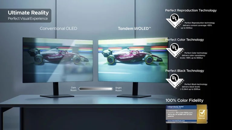 LG загатна какви нови тандемни WOLED монитори да очакваме през 2026 година