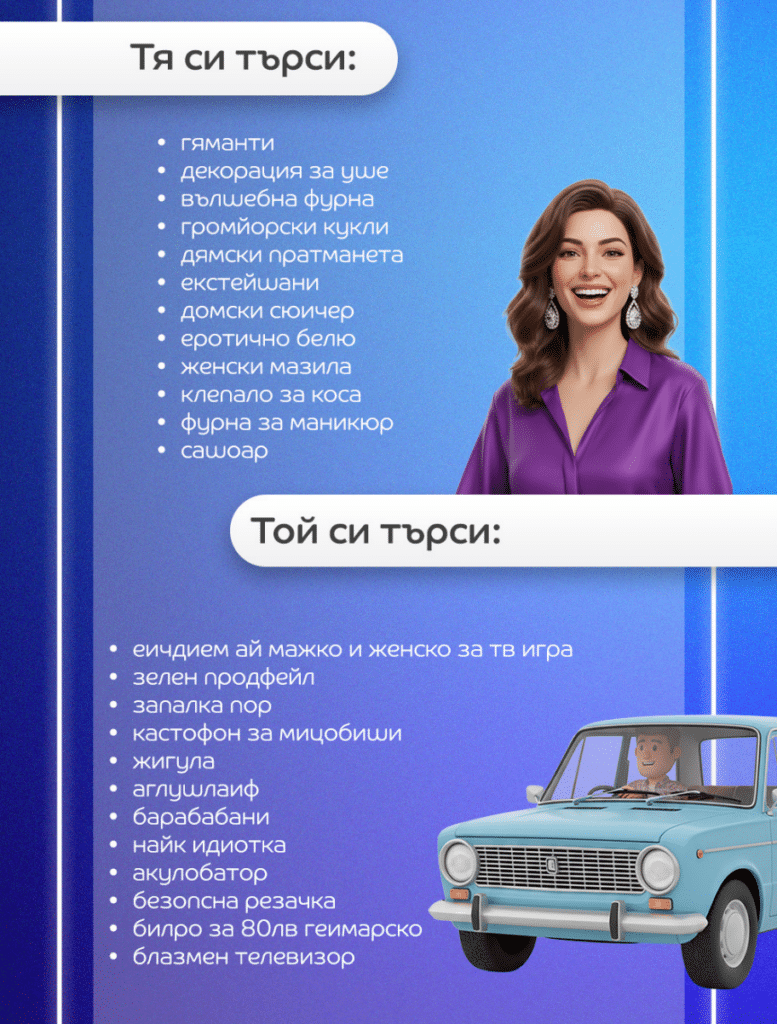 „Живо роботче“, „лабилни еднорози“ и „батут за подчинение“: какво търсиха да купят българите тази година