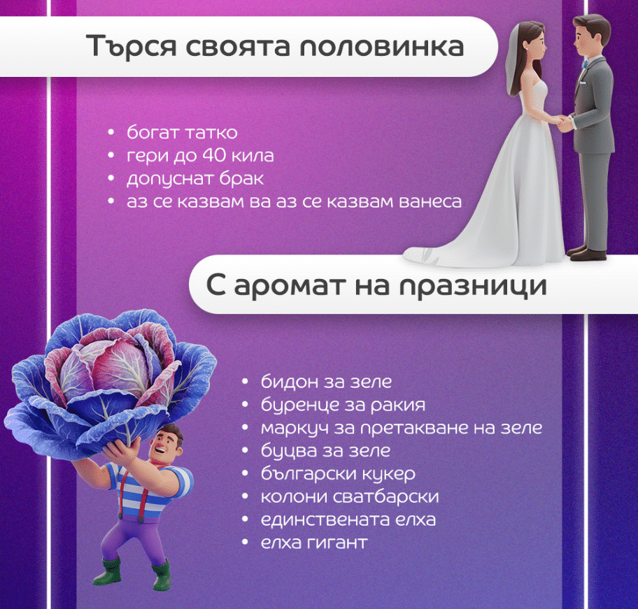 „Живо роботче“, „лабилни еднорози“ и „батут за подчинение“: какво търсиха да купят българите тази година