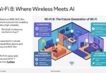 Intel: Wi-Fi 8 ще наблегне на „надеждността и усъвършенстваните функции“, а не на скоростта на връзката