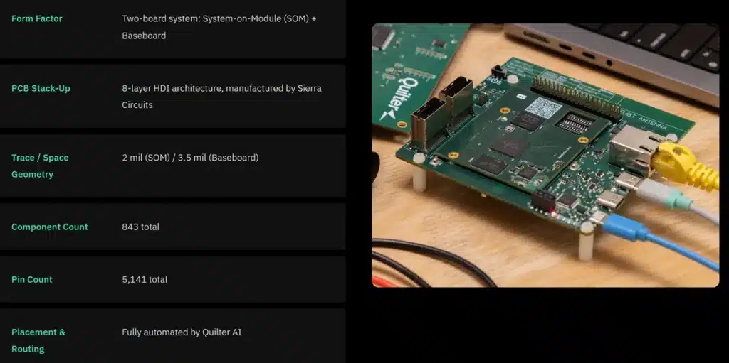 AI почти самостоятелно разработи компютър от 843 компонента – Linux се зареди от първия опит