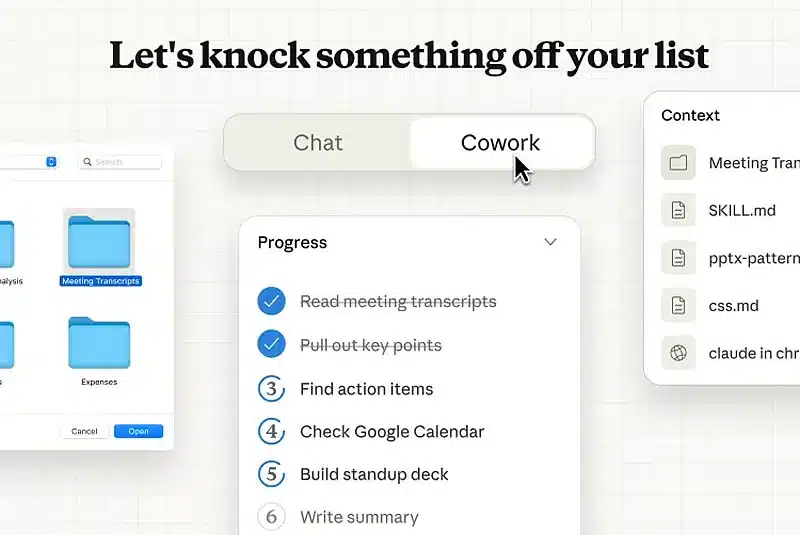 Anthropic представи Claude Cowork за автономна работа на AI агентите с файлове на macOS