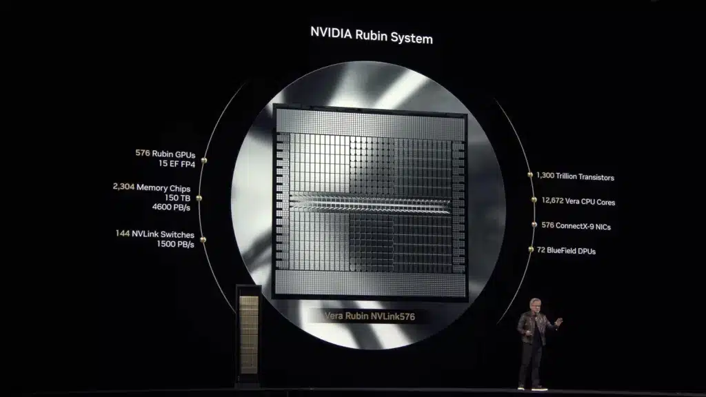 NVIDIA Vera Rubin: Планът за доминация чрез мощност и HBM4