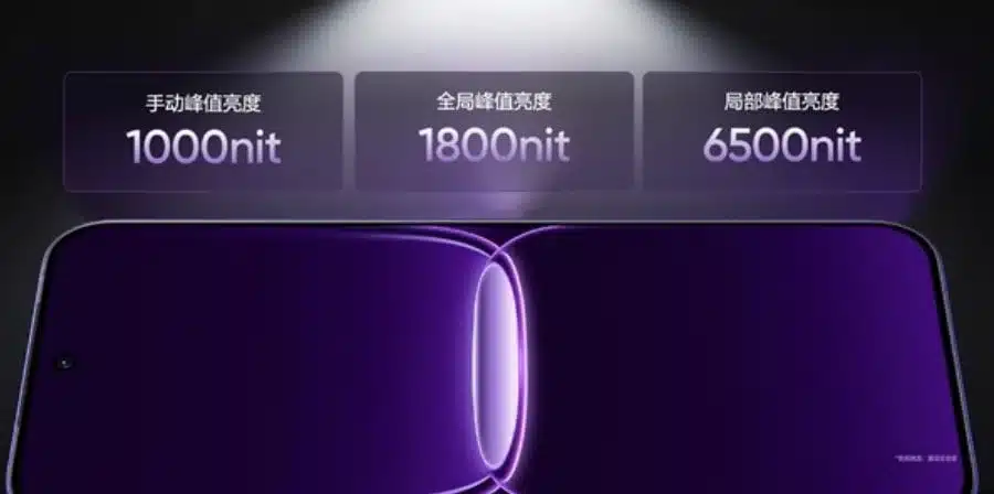 Realme проведе отделно събитие, за да представи дисплея на Neo 8