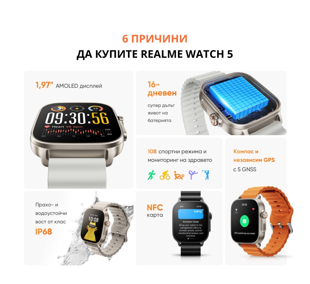 realme Watch 5 влиза смело в играта: голям AMOLED, GPS и изненадващо силна батерия