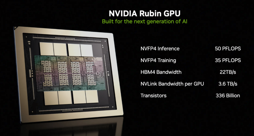 Nvidia се превърна в основен клиент на TSMC, измествайки Apple