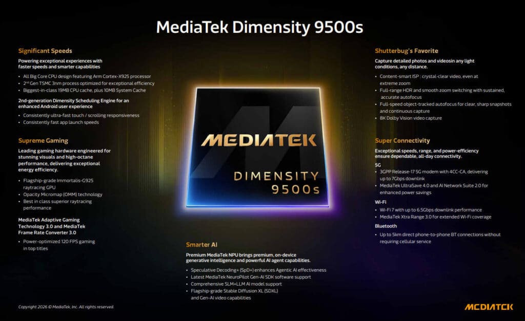 MediaTek представи орязания флагмански мобилен процесор Dimensity 9500s