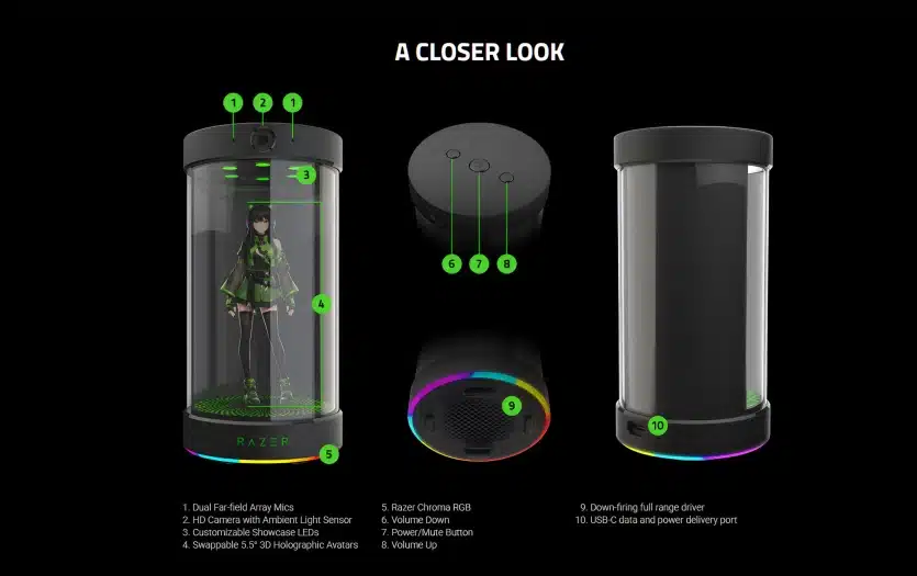 Lepro и Razer представиха настолни холографски AI-асистенти в човешки облик