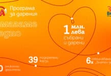 Над 20 години дарителство в А1