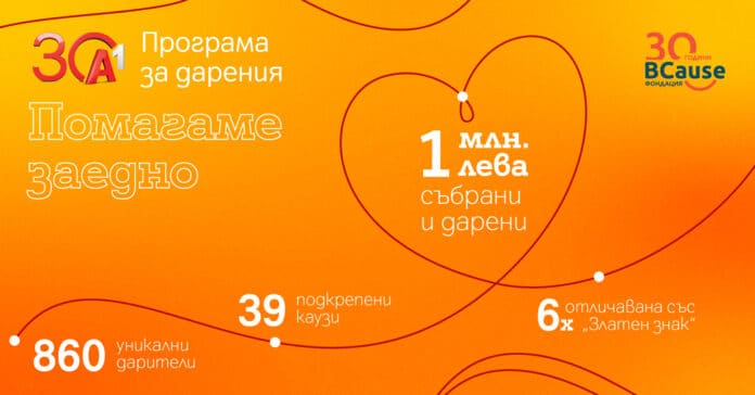 A1_Daritelstvo Над 20 години дарителство в А1