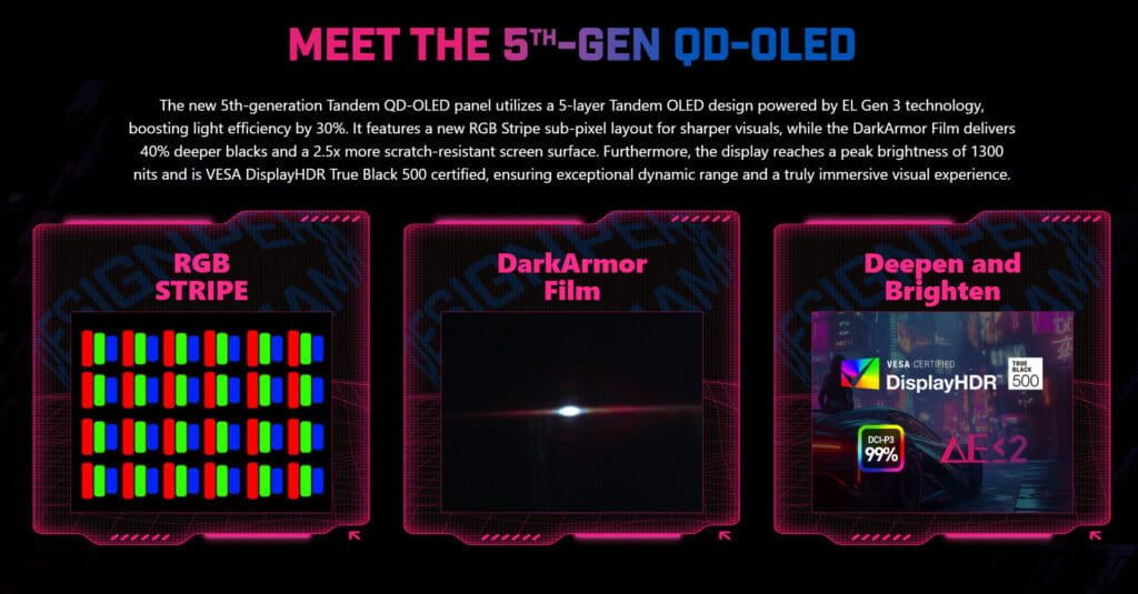MSI представи геймърския монитор MPG 341CQR QD-OLED X36 с Tandem OLED и RGB Stripe субпиксели
