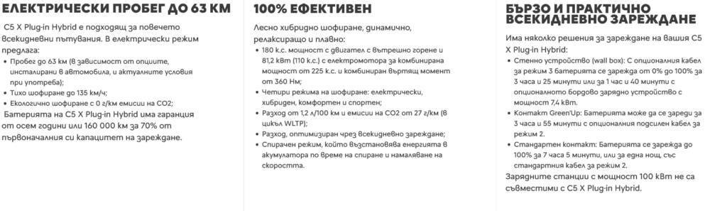 Citroën C5 X Plug-in Hybrid: кола от бъдещето, създадена с мислене от златните години