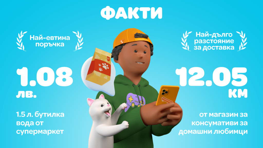 Как Wolt промени градския ритъм: какво поръчваха най-много българите през 2025