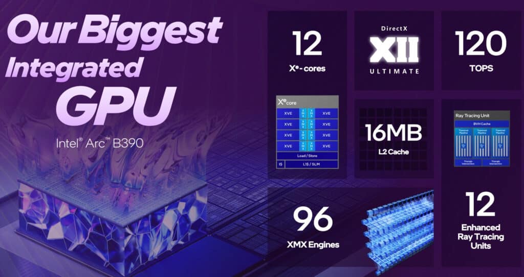 Intel представи Arc B390 – най-мощната си интегрирана графика, която може да се конкурира с мобилната видеокарта RTX 4050
