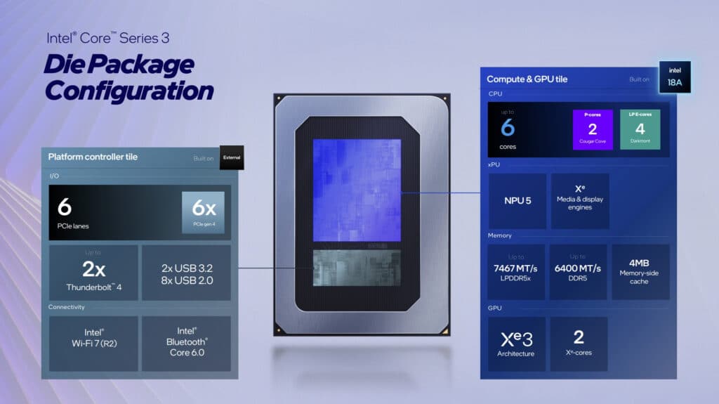 Intel представи мобилните процесори Core Ultra Series 3 – най-енергоефективните x86 чипове досега