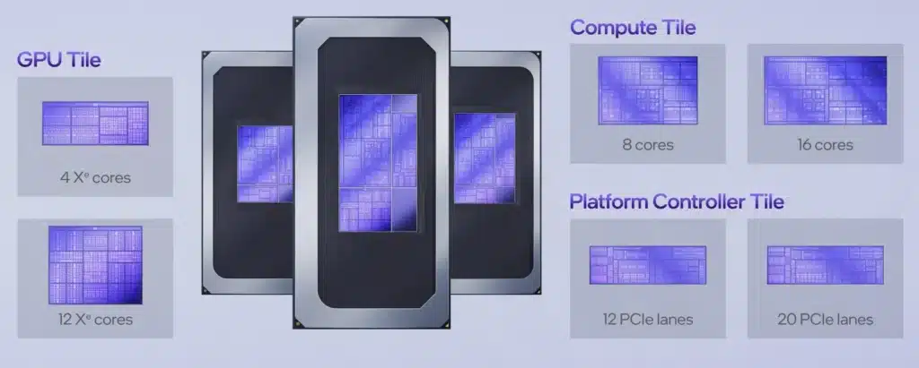 Intel представи мобилните процесори Core Ultra Series 3 – най-енергоефективните x86 чипове досега