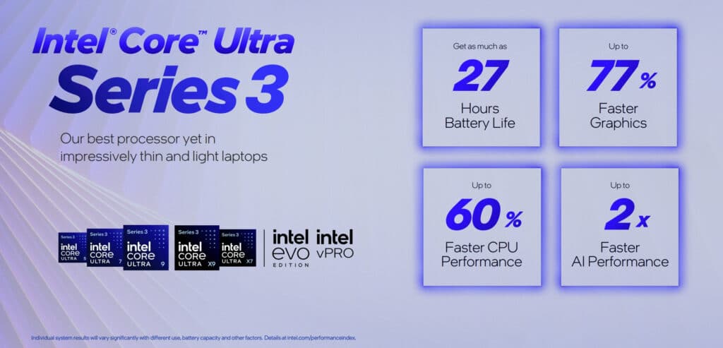 Intel представи мобилните процесори Core Ultra Series 3 – най-енергоефективните x86 чипове досега