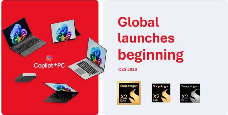 Qualcomm представи Snapdragon X2 Plus – икономични процесори за среднобюджетни компютри с AI