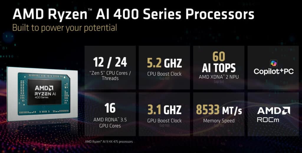 AMD представи мобилните процесори Ryzen AI 400 – те са почти идентични с Ryzen AI 300