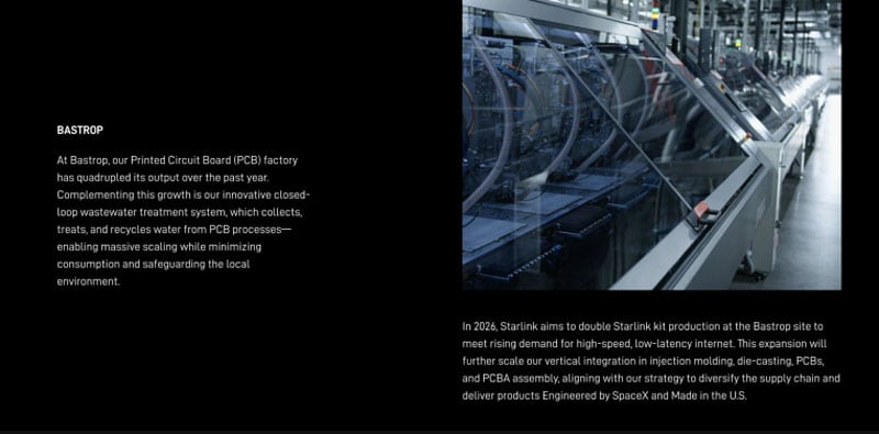 SpaceX ще удвои производството на терминали Starlink през тази година – сателитният интернет може да поевтинее