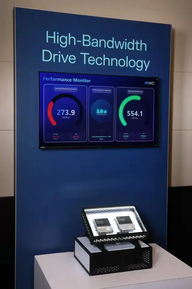 Western Digital възражда твърдите дискове: Нова технология четирикратно ускорява I/O скоростите