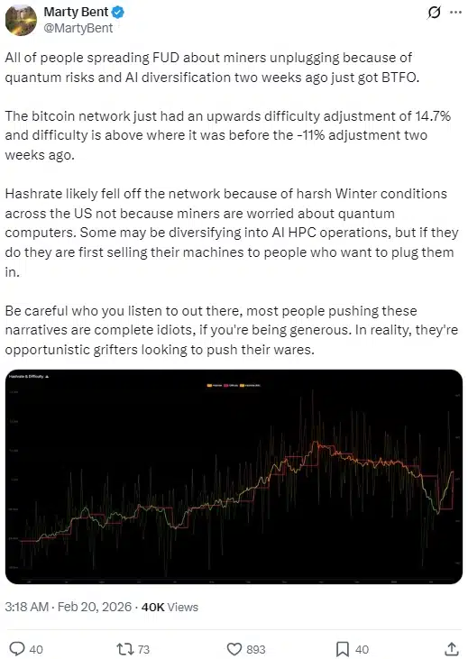 Добивът на биткойн “оживя“: трудността се е увеличила с 15%, чупейки исторически рекорд