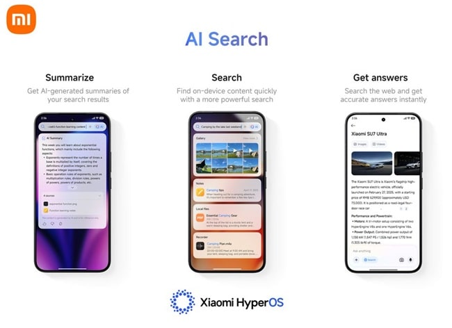 Ето 5 функции на HyperOS 3, които са по-добри от стандартния Android