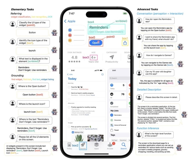 Apple разработва локален AI агент за iPhone, който ще може да контролира приложенията вместо потребителя