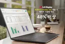 LG Display стартира масовото производство на иновативни OLED панели за лаптопи с променлива честота 1-120 Hz LG Display