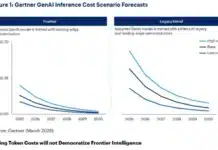 Gartner: До 2030 г. себестойността на инференса ще намалее с 90%, но качественият ИИ няма да поевтинее