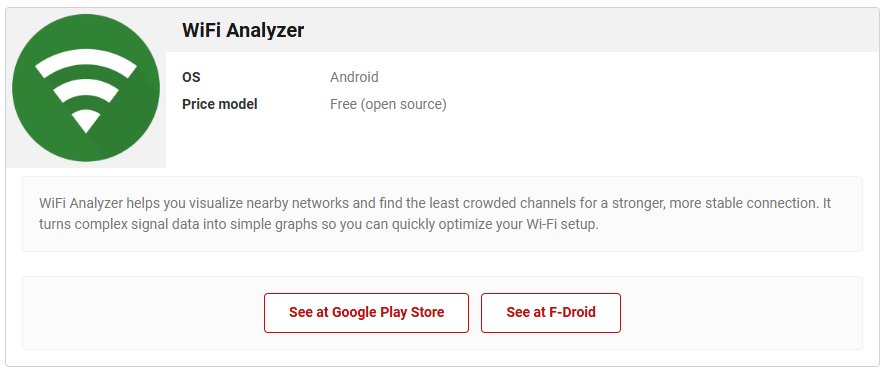 Диагностика на домашната Wi-Fi мрежа чрез Android: Как едно безплатно приложение открива всяка „мъртва зона“