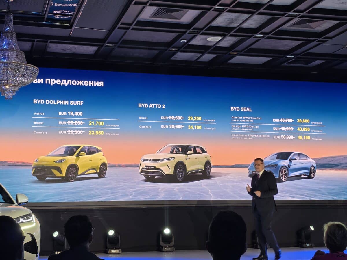 Най-продаваната марка електромобили в света вече е в България – BYD може да промени пазара у нас