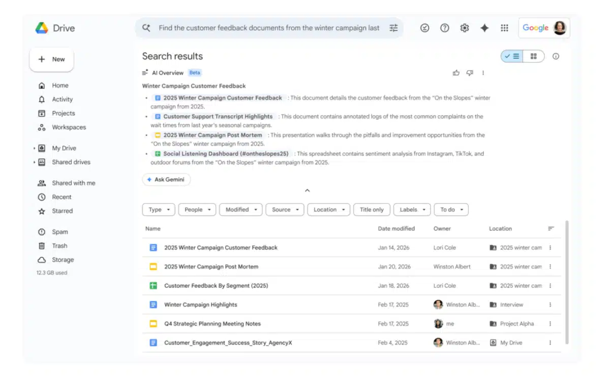 Какви нови ИИ-функции интегрира Google в Docs, Sheets, Slides и Drive