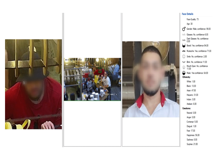 AI камери в ресторантите? Система за разпознаване на лица и анализ на емоции в популярна българска верига предизвика сериозни въпроси (допълнена)