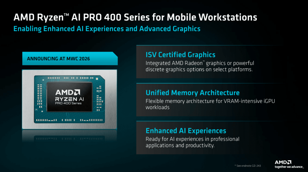 AMD представи мобилните процесори Ryzen AI Pro 400 Ryzen AI за корпоративни лаптопи и мобилни работни станции