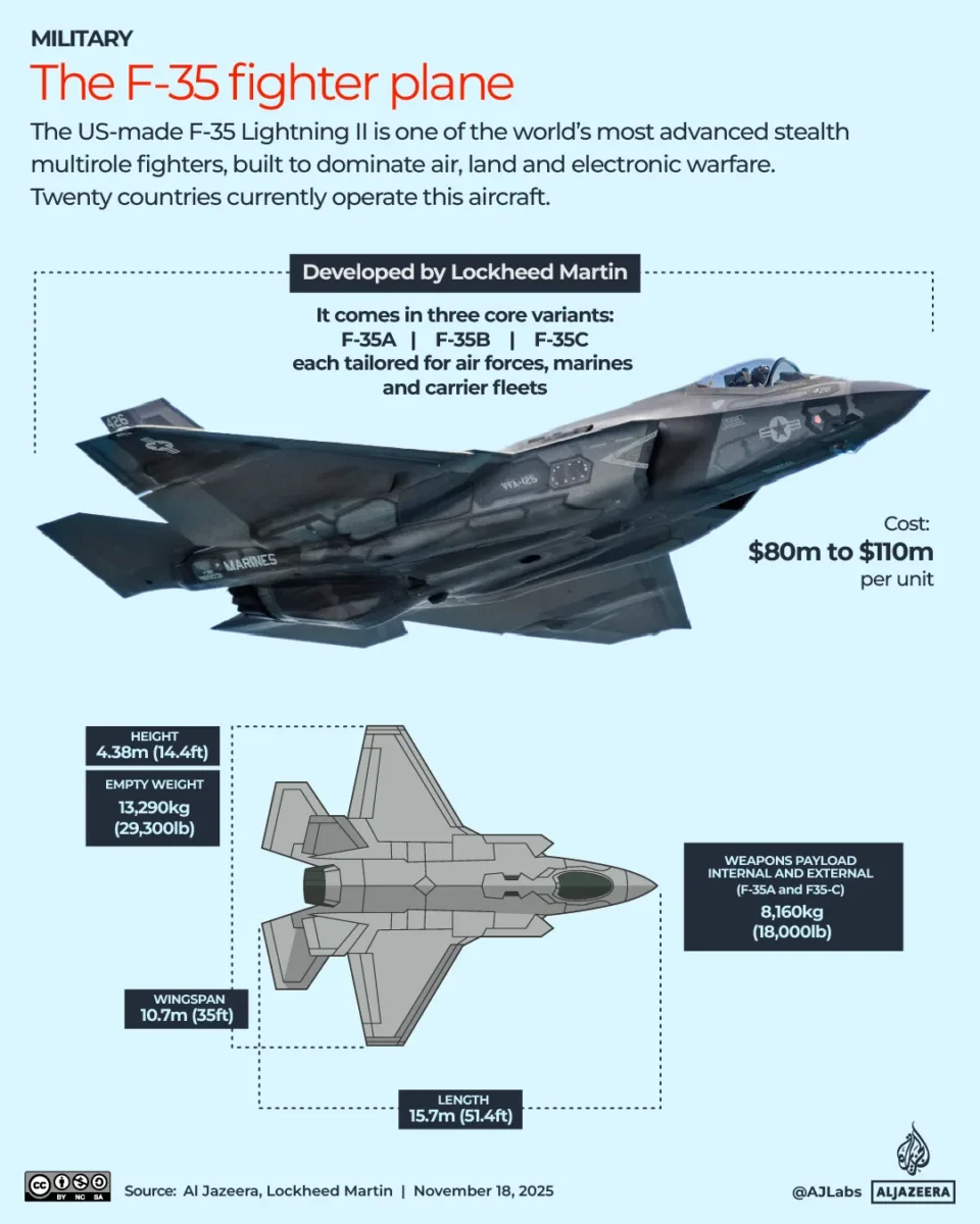 „Неуловимият“ F-35 вече не е недосегаем? Иран твърди, че е ударил най-модерния изтребител на САЩ